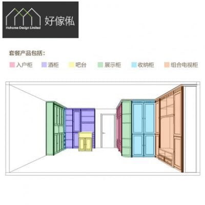 彩色標示的房間透視設計圖，以不同顏色區分入戶櫃、酒櫃、吧台、展示櫃、收納櫃同組合電視櫃六大區域，顯示全屋嵌入式組合櫃沿牆環繞嘅整體分區規劃。