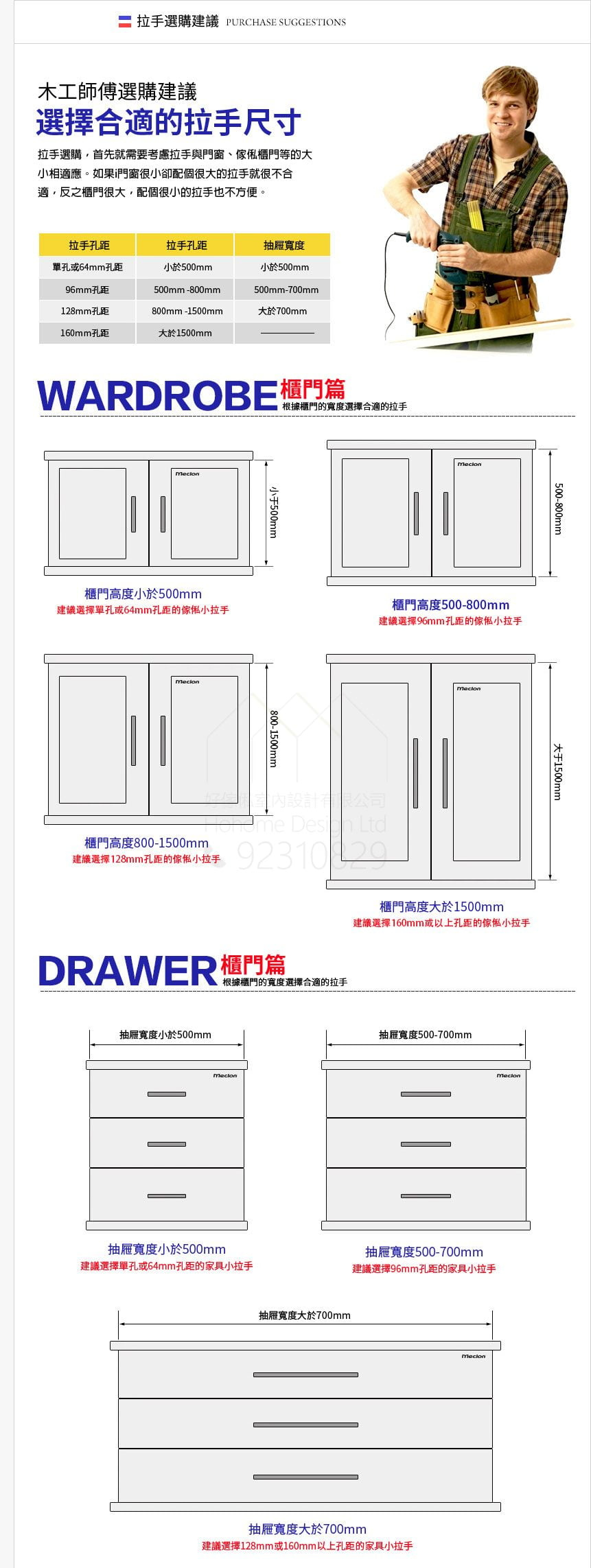 傢俬櫃門拉手選擇