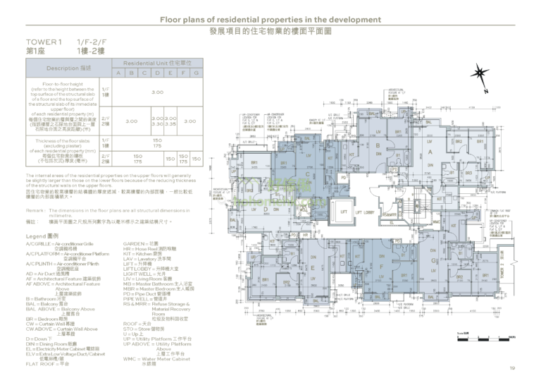 柏喬 THE PARKHILL 1座 平面圖