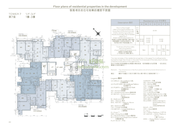 柏喬 THE PARKHILL 7座 平面圖