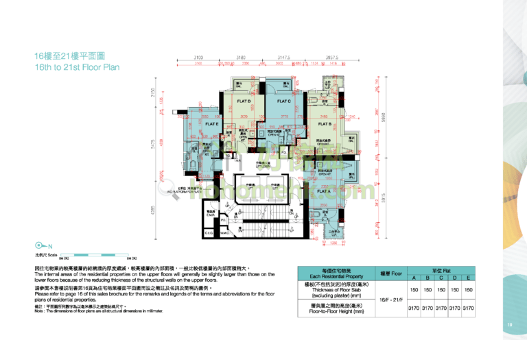 尚譽 ONE PRESTIGE 平面圖