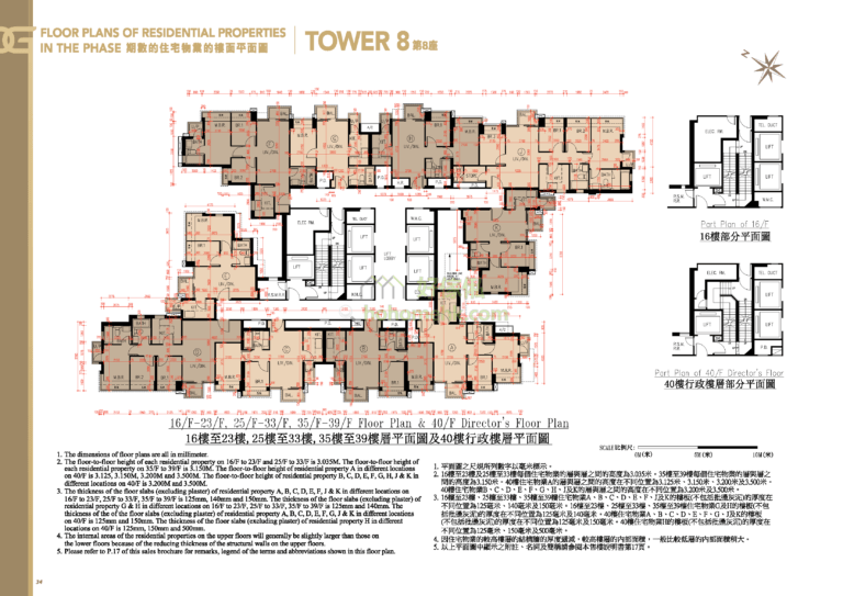瓏門 CENTURY GATEWAY 2期 8座 平面圖