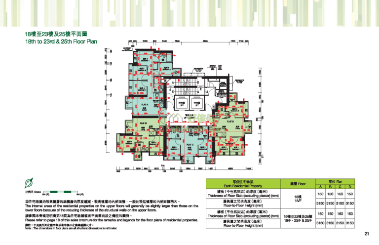 南昌一號 PARK ONE 平面圖