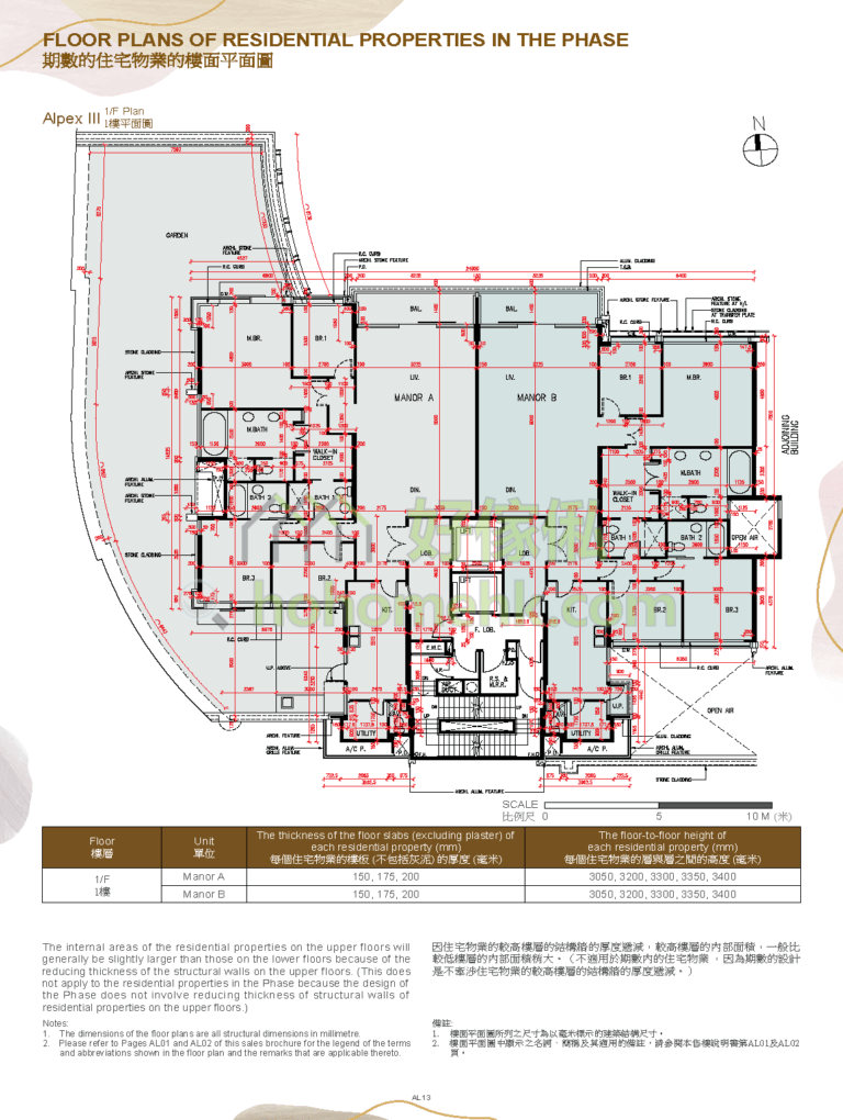 CENTRAL PEAK 1期 ALPEX 3 平面圖