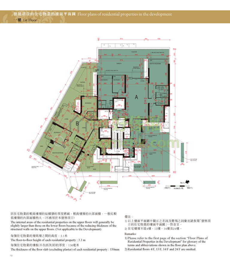 君珀 KENNEDY PARK AT CENTRAL 平面圖