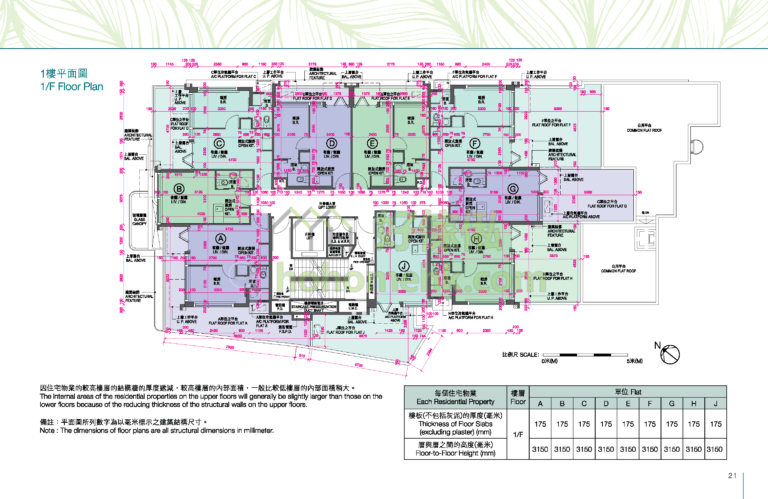 尚悦．方 PARK REACH 平面圖