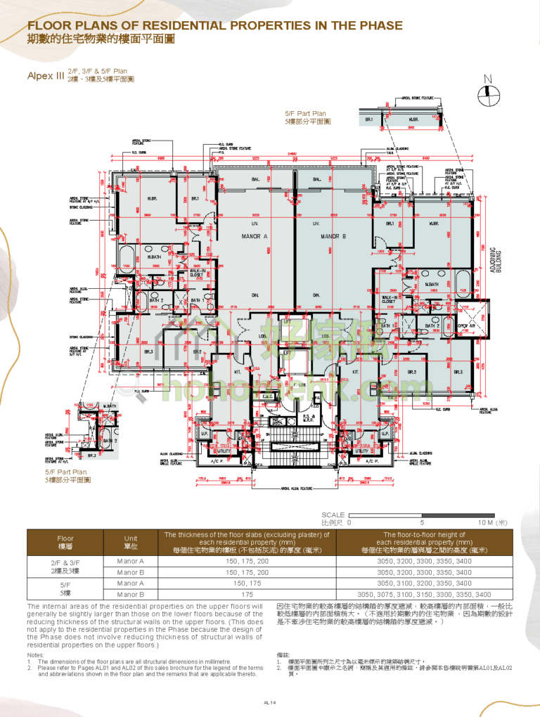 CENTRAL PEAK 1期 ALPEX 3 平面圖
