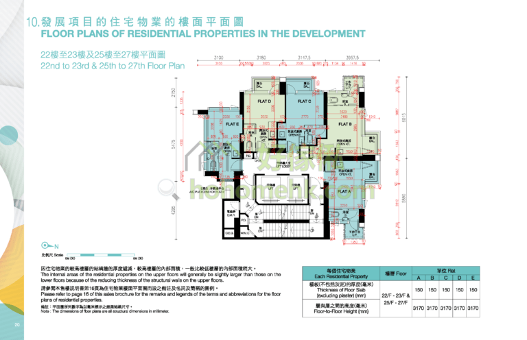 尚譽 ONE PRESTIGE 平面圖