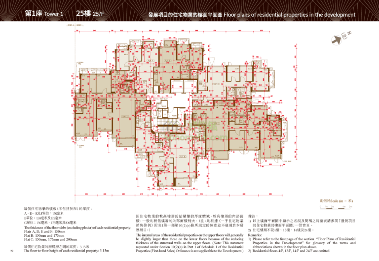名日‧九肚山 EL FUTURO 1座 平面圖