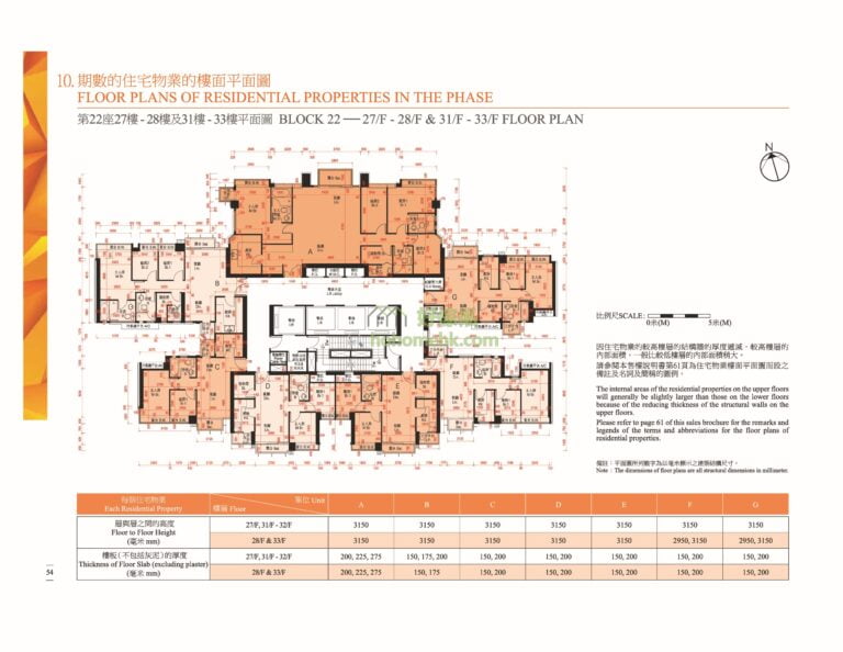 迎海 DOUBLE COVE 迎海．星灣御(第三期 PHASE 3) DOUBLE COVE STARVIEW PRIME 第22座 平面圖
