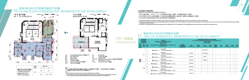 曉薈 HIGH PLACE 平面圖