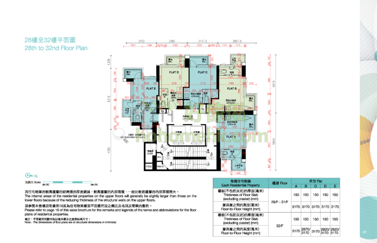 尚譽 ONE PRESTIGE 平面圖
