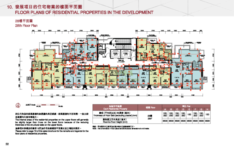 君譽峰 NOVUM POINT 平面圖