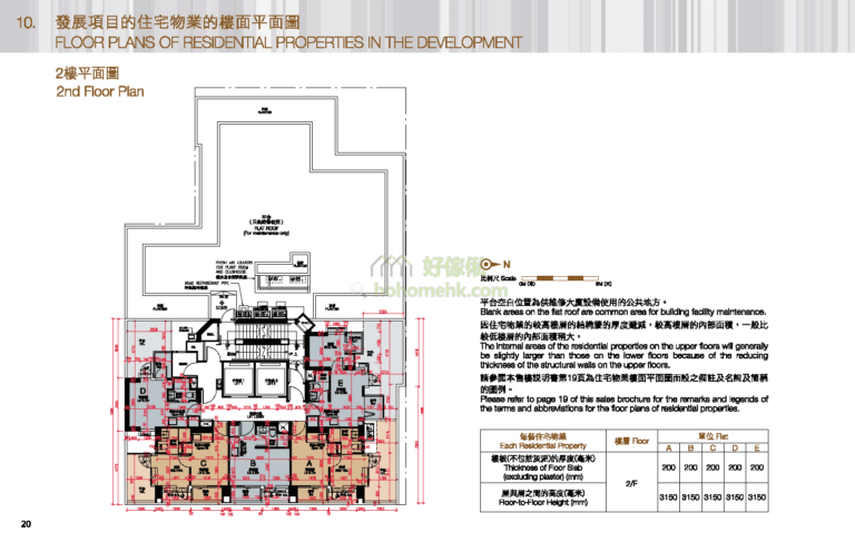 傲形 AXIS 平面圖