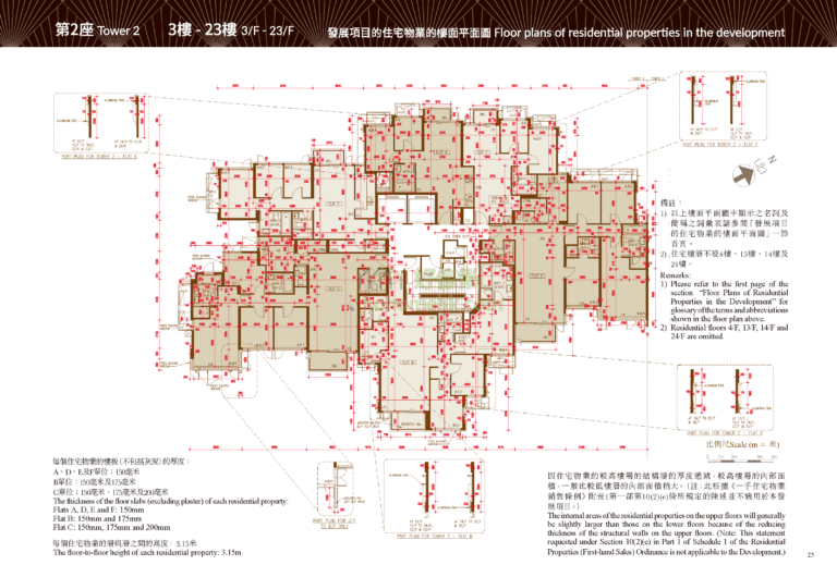 名日‧九肚山 EL FUTURO 2座 平面圖