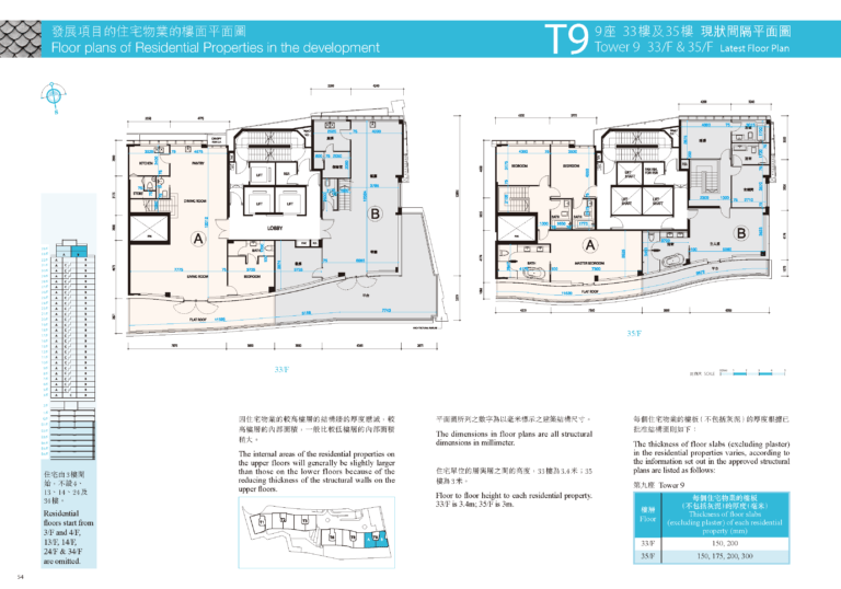 深灣9號 MARINELLA 9座 平面圖