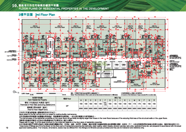 君豪峰 NOVUM EAST 平面圖
