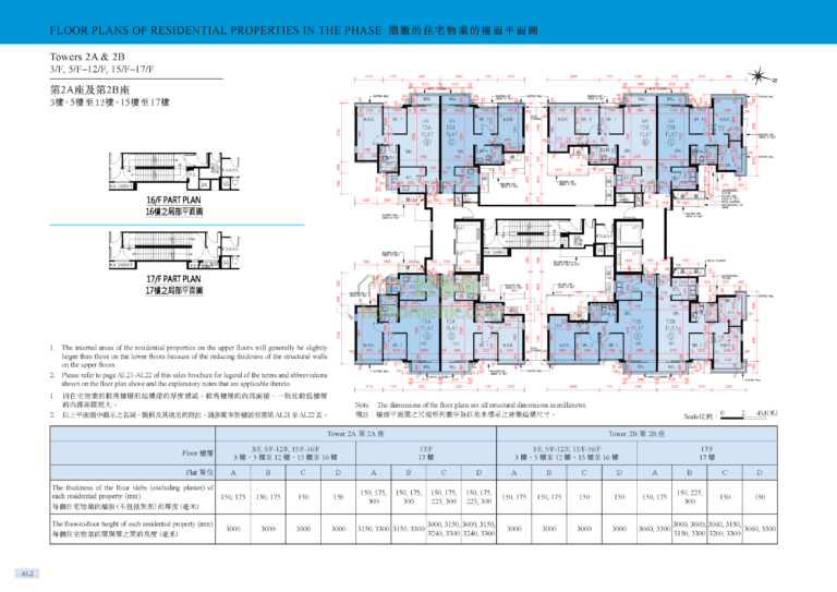 峻巒發展項目 PARK VISTA DEVELOPMENT 1B期 2座 平面圖
