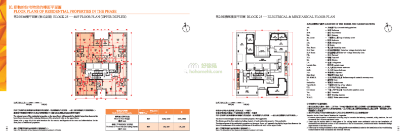 迎海 DOUBLE COVE 25座 平面圖