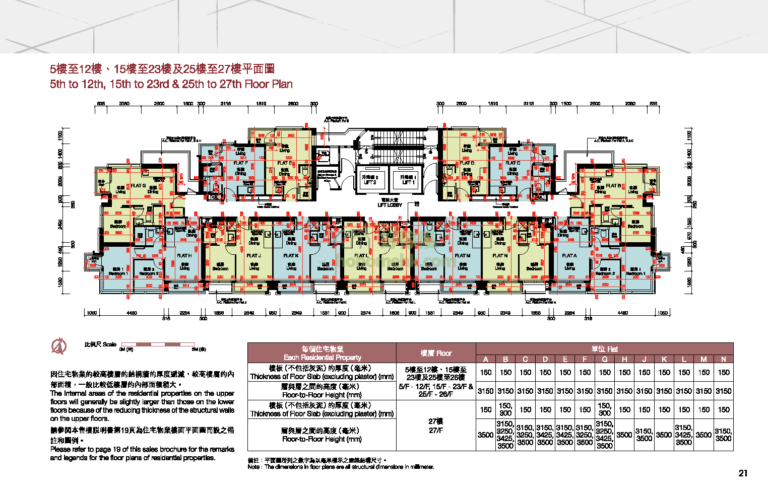 君譽峰 NOVUM POINT 平面圖