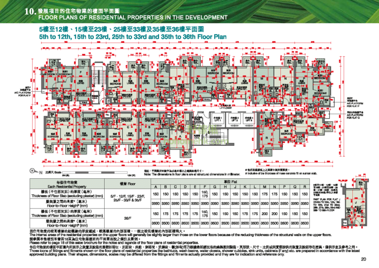 君豪峰 NOVUM EAST 平面圖