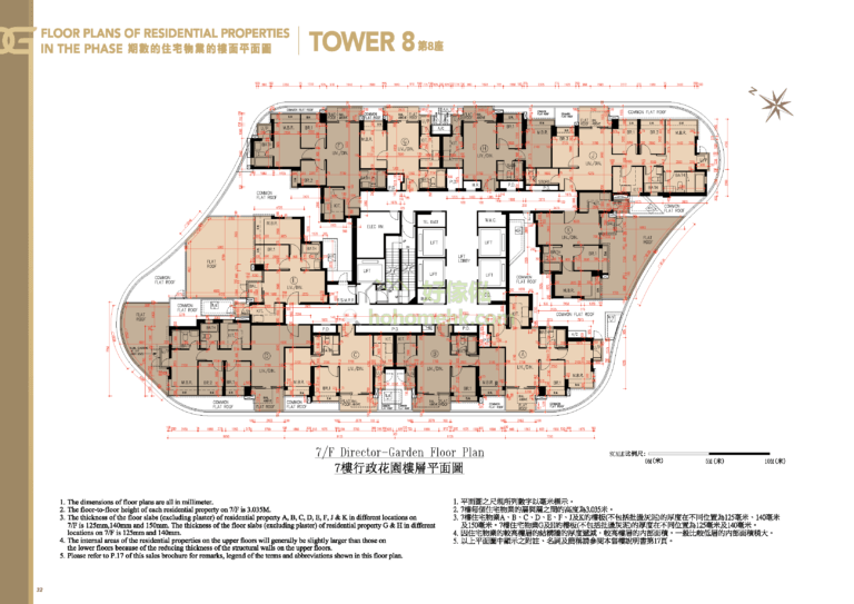 瓏門 CENTURY GATEWAY 2期 8座 平面圖