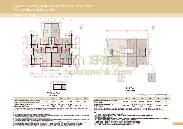 星岸 DEAUVILLE 2座 平面圖