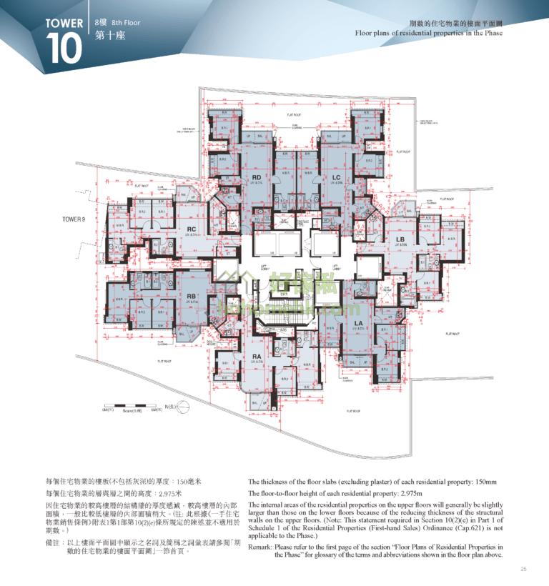 第10座