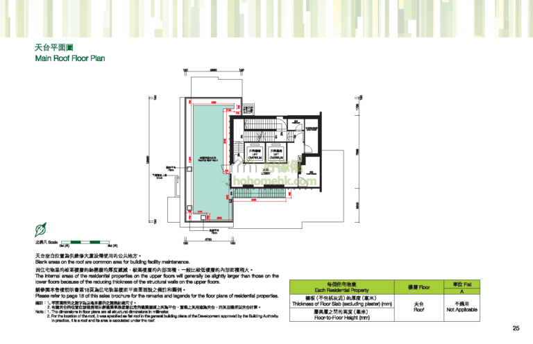 南昌一號 PARK ONE 平面圖