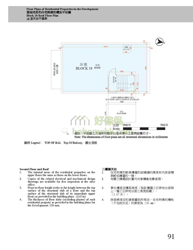 第18座