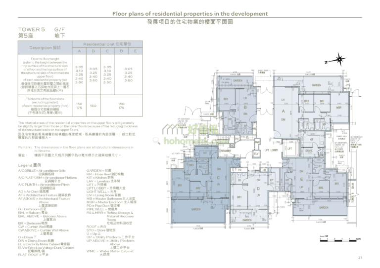 柏喬 THE PARKHILL 5座 平面圖