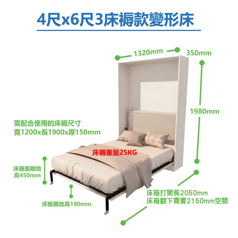 白色Livo 4尺×6尺3直翻變形床尺寸圖，床架向前打開並鋪上米色寢具，四周標示床箱及合用床褥的實際尺寸。