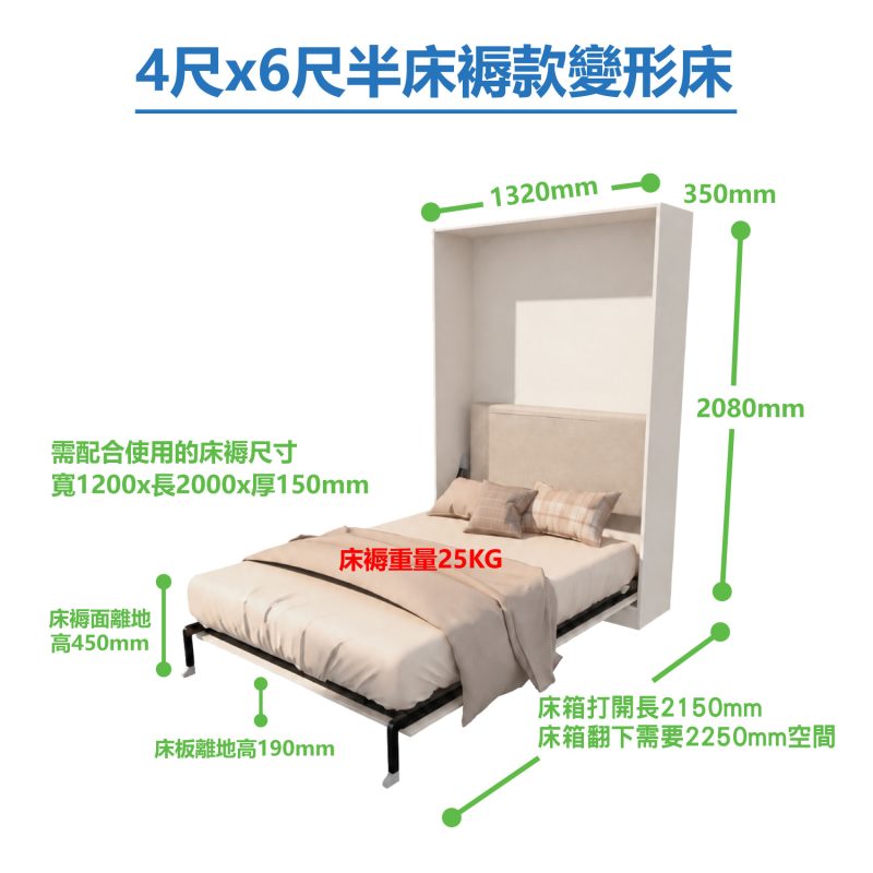 白色Livo 4尺×6尺半直翻變形床尺寸圖，米色床褥置於打開的金屬床架，綠色標線列明床箱外尺寸及翻床所需空間。