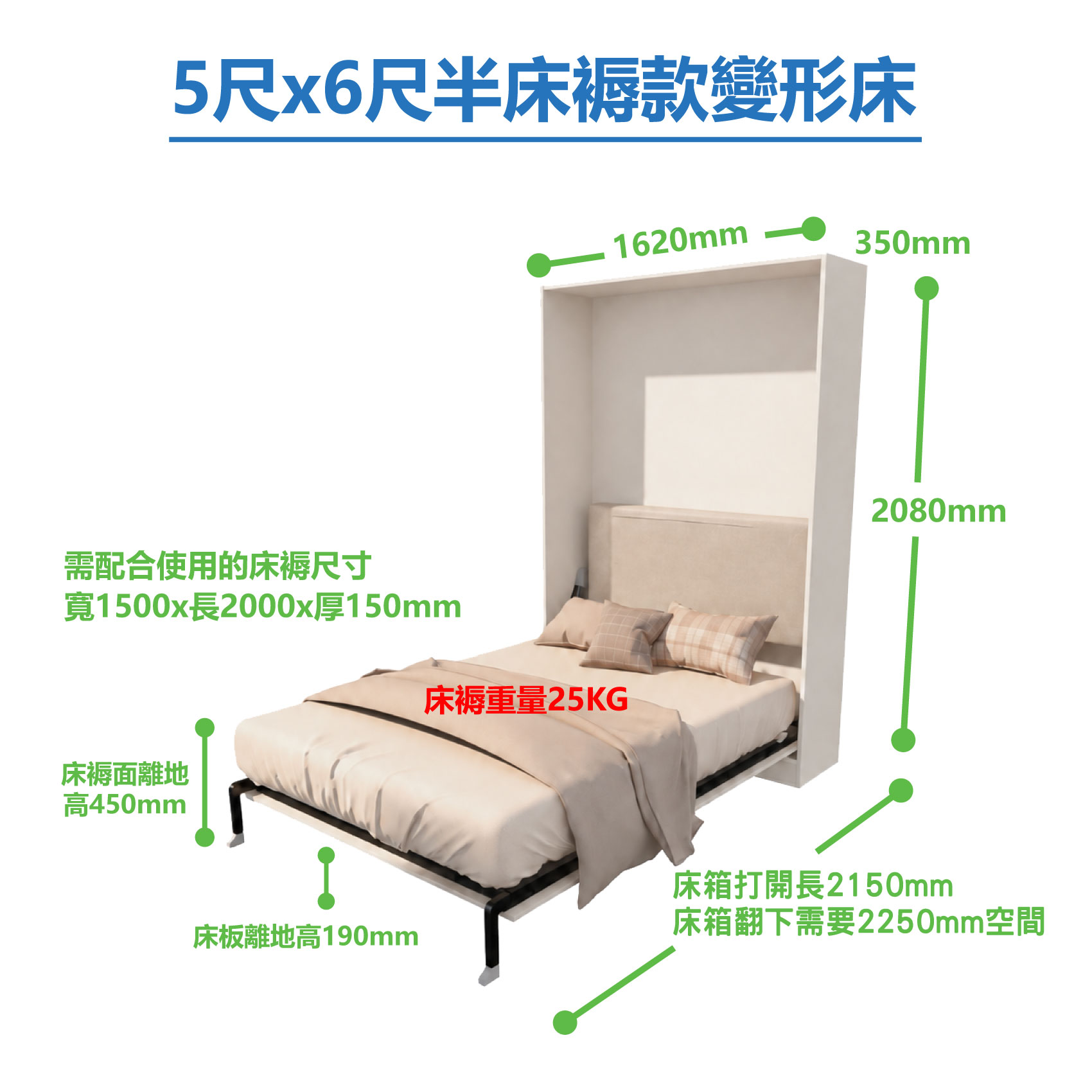 5尺x6尺半變形床 (床箱外計尺寸 1620x350x2080mm, 下翻所需空間2250mm)