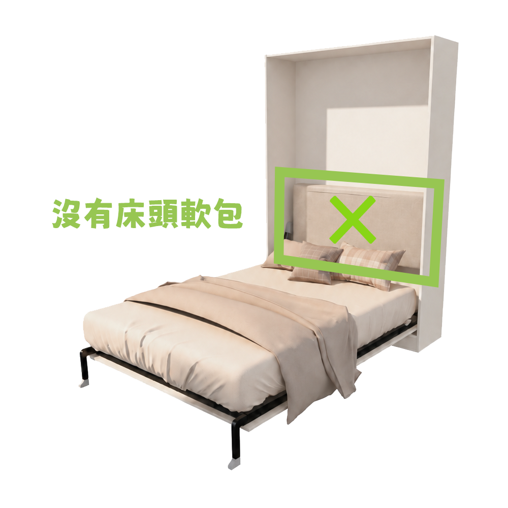 不需要加講床頭軟包