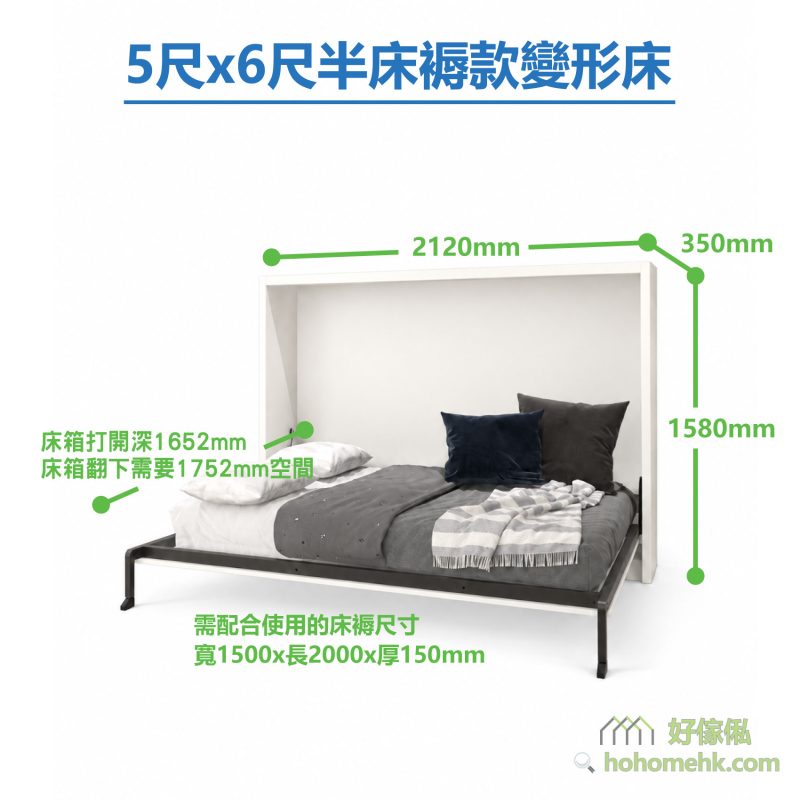 尺寸圖正面展示5尺×6尺半床褥款側翻床，白色外框內放有灰色睡床、深色抱枕和格紋披毯，綠色引線分別標示櫃身大小、打開深度及床褥規格。