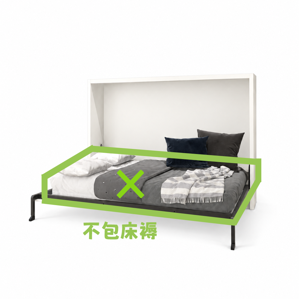 不需要加講床褥