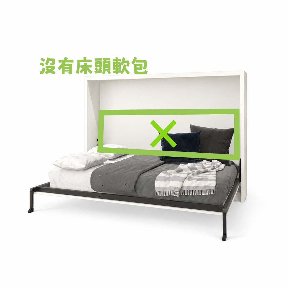 不需要加講床頭軟包