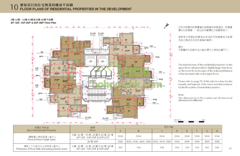 Caine Hill 平面圖｜5-12,15-23,25-28樓