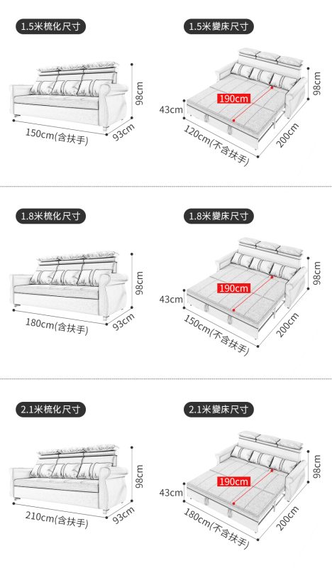 梳化床尺寸說明圖，分六格展示1.5米、1.8米及2.1米三款梳化及對應展開床尺寸，標示梳化寬度含扶手、深度93cm、高度98cm，展開床面長200cm寬分別為120cm、150cm及180cm，190cm睡眠區以紅色標示，文字為繁體中文。