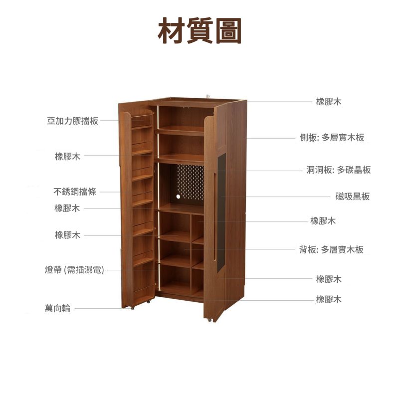 Zipper雙開門實木收納櫃詳細材質圖